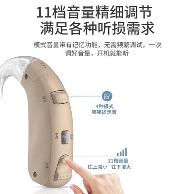 未来客0000000000000助听器的性能表现怎么样？让你惊叹不已！