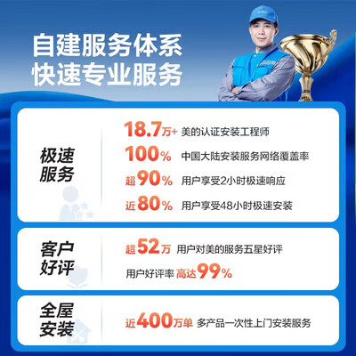 美的空调1.5匹变频一级能效哪款好（美的风酷空调大1匹变频一级能效变频空调好不好）