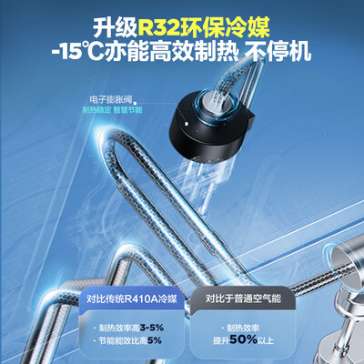 海尔空气能热水器系列区别（海尔 200升 双变频空气能热水器 智能节能中央热水器质量如何）-图片3