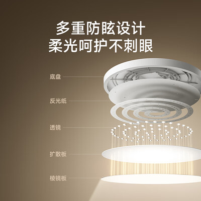 米家 L90 吸顶灯 智能语音控制115W客厅灯值得手入吗（米家客厅灯怎么样）-图片4