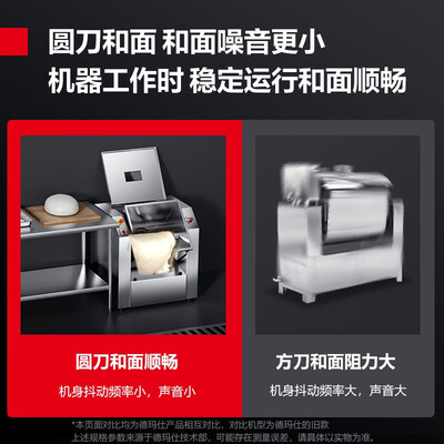 德玛仕YF-HJ15-Y商用和面机好不好（德玛仕和面机怎么拆卸和安装视频）
