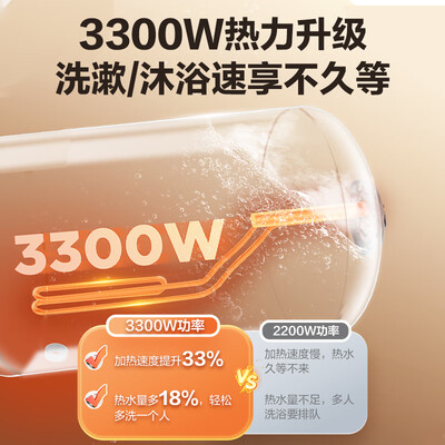 海尔热水器储水式和即热式(海尔 NQ5 电热水器储水式热水器到底如何,值得入手吗)-图片4