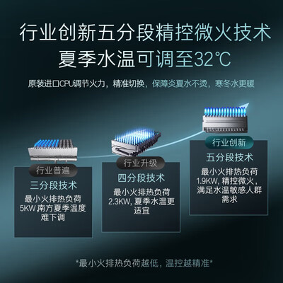 卡萨帝16升燃气热水器JSQ31-16CWS母婴恒温静音体验效果好吗（卡萨帝燃气热水器怎么样）-图片6
