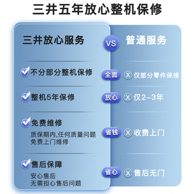 爆料！三井MI-800H智能马桶怎么样？热评四大优势亮点！
