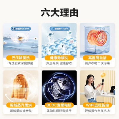 美的MD100V33WY滚筒洗衣机深度测评：性价比之选，究竟值不值得你入手？-图片1