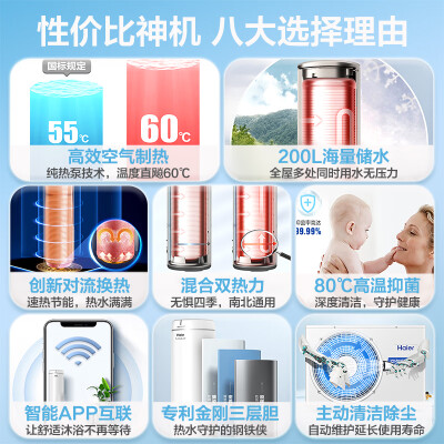 海尔空气能热水器哪个好（海尔 GE1 空气能热水器 200升 智能节能空气能热泵体验效果好吗）-图片6