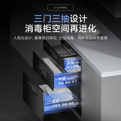 顾家 Gujia 嵌入式消毒柜 120L大容量质量烂不烂(顾家嵌入式消毒柜怎么样)-图片4