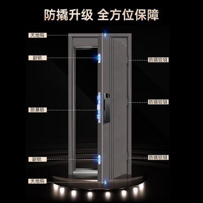 王力防盗门甲级和乙级的区别(王力4级防盗门GL115单门机械锁子母门甲级防盗门质量烂不烂)-图片1