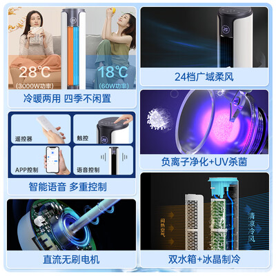 飞利浦ACR5166TN冷风扇测评看真相：夏日清凉新选择-图片1