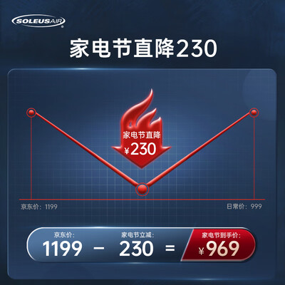 SOLEUSAIRAHU-600Z1加湿器深度测评：打造舒适家居环境的必备之选-图片1