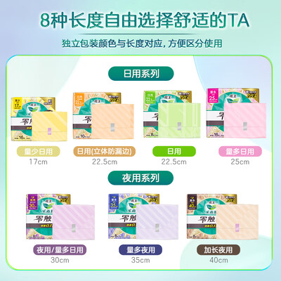 乐而雅花王超薄日用卫生巾90片值得手入吗（乐而雅卫生巾是哪个国家的品牌）