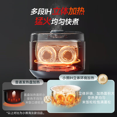 小熊 DFB-Q30G5 3升IH电饭煲好不好(小熊电饭煲怎么预约煮饭)-图片3