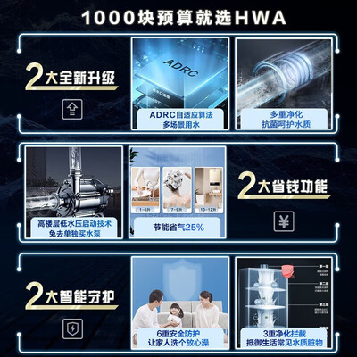 美的12升燃气热水器HWA液化气家用速热好不好（美的燃气热水器质量怎么样）-图片5