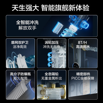 安吉尔 J3525-GWG-6000前置过滤器评测说真相(安吉尔过滤器怎么清洗)-图片1