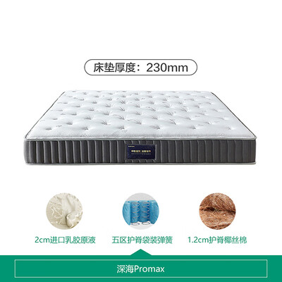 全友椰棕垫好不好（全友家居 乳胶椰棕床垫 1.5*2独立袋弹簧床垫体验效果好吗）-图片2