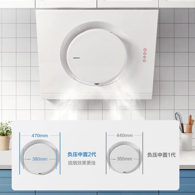 老板油烟机21a5和21a6(老板CXW-260-21A6H油烟机测评看真相)