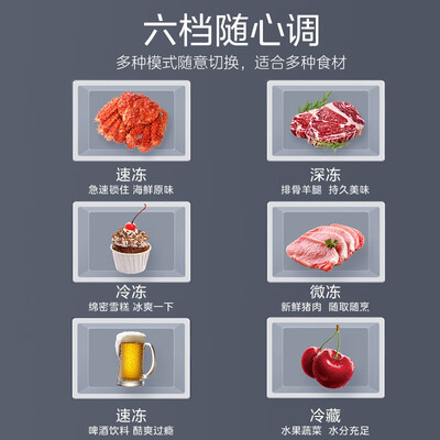 美的200升小冰柜立式冰柜评测说真相（美的立式冰柜怎么调温度）-图片2