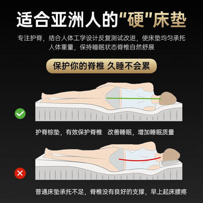金席梦床垫怎么样（金席梦保 C款乳胶床垫150*200cm独立袋弹簧床垫到底如何,值得入手吗）-图片3