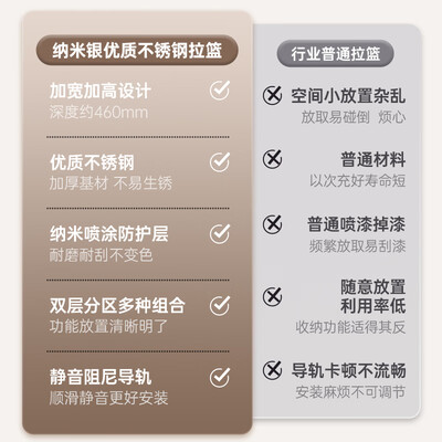 奥克斯酒柜怎么样（奥克斯双层碗篮750柜亮银款橱柜拉篮好不好）
