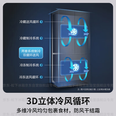 松下NR-EW46TGB-W 464升法式多门冰箱质量如何（松下冰箱怎么样质量好不好）-图片5