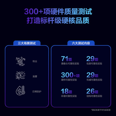 华为电视机65寸HD65DESZ与HD65DESY深度对比：哪款更值得你拥有？-图片4