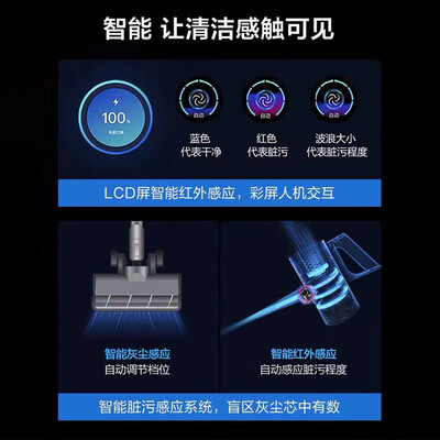 美的洗地机好用吗？深度评测美的Q6洗地机，告诉你真相！-图片2