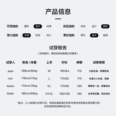 海澜之家衬衫男蓝灰94 175/92A M怎么样（海澜之家衬衫怎么样）-图片2