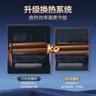 海尔燃气热水器区别（海尔JSQ22-12UTS(12T)燃气热水器值得手入吗）-图片1