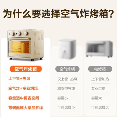 苏泊尔OJ15AK811烤箱到底怎么样？用户口碑爆棚的真实评价！
