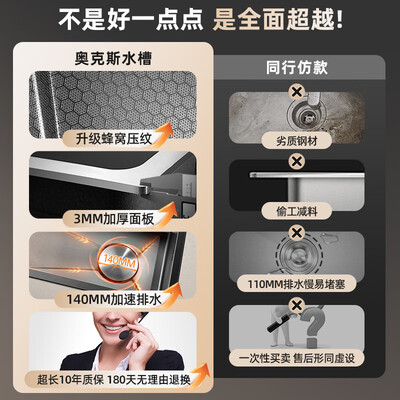 奥克斯蜂窝大单槽水槽厨房水槽测评看真相（奥克斯厨房水槽怎么样）