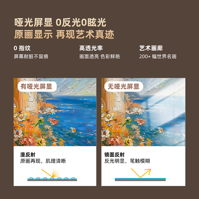 创维65寸系列对比（创维壁纸电视65A7E Pro 65英寸超薄艺术电视65英寸电视质量烂不烂）-图片3