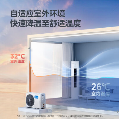 美的3匹变频空调柜机KFR-72LW/N8KS1-1靠谱吗,揭秘内幕(美的空调柜机滤网怎么拆下来?)-图片6