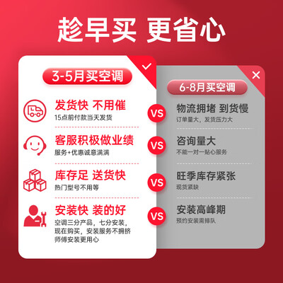 格力kfr26gw怎么样（格力KFR-26GW/NhAe1BG空调评测说真相）