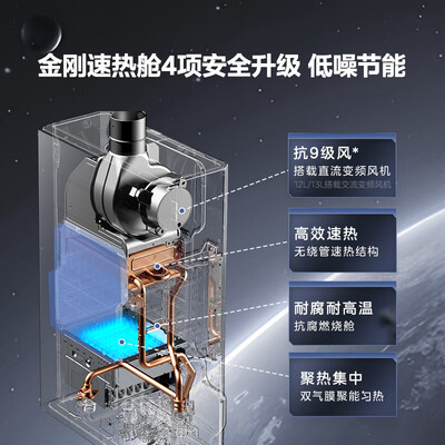 美的 JSQ30-MK6 16升燃气热水器体验效果好吗（美的燃气热水器c4故障怎么解决）-图片5