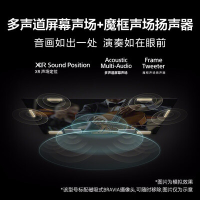 索尼电视机XR与KD区别深度解析：XR-85Z9K 3D电视到底如何，值得入手吗？-图片3