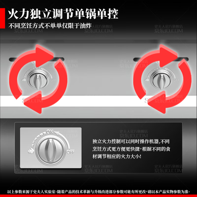 商用燃气炸炉哪个牌子好（史夫人 30升燃气炸炉 商用油炸锅商用炸锅靠谱吗,揭秘内幕）