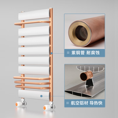 圣劳伦斯 7660 暖气片家用水暖散热器靠谱吗,揭秘内幕(圣劳伦斯暖气片是哪个国家的)