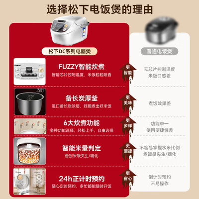 松下DC156-N电饭煲4.2L长炭内胆智能怎么样(松下电饭煲怎么预约煮饭)-图片2