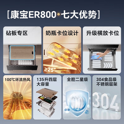 康宝 Canbo ER800 嵌入式消毒柜 135L大容量值得手入吗(康宝嵌入式消毒柜哪个型号好)-图片2