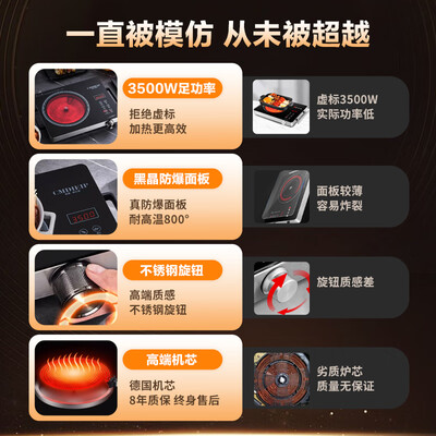 Cmdieip 3500W电陶炉配烤盘七环火测评看真相（Cmdieip电陶炉怎么样）
