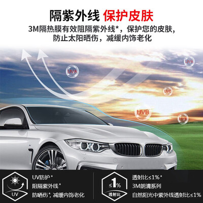 3M朗清系列汽车贴膜体验效果好吗（3m汽车贴膜怎么识别真假）