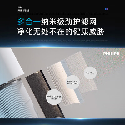 飞利浦空气净化器区别（飞利浦AC2939/00空气净化器怎么样）