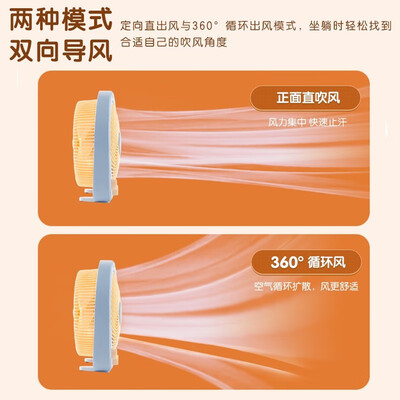 美的GAF18AD,TDG12B,TDG05SY,KYT25-21MP循环扇到底怎么样，六大优势你知道吗？