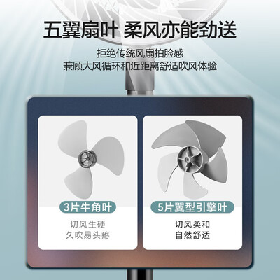美的循环扇哪个型号好？深入体验美的GAF20CA循环扇-图片2