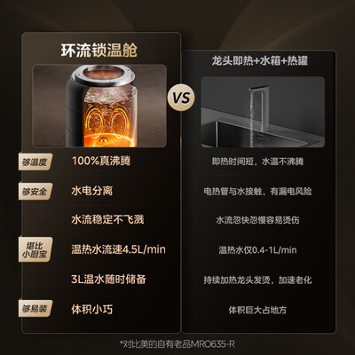美的1800G净水器即热直饮机是否值得入手（美的净水器有阻垢剂怎么办）-图片5