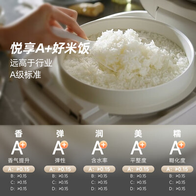 小熊 DFB-E30F2 电饭煲 3升 IH家用款是否值得入手（小熊电饭煲显示e3怎么回事）-图片3