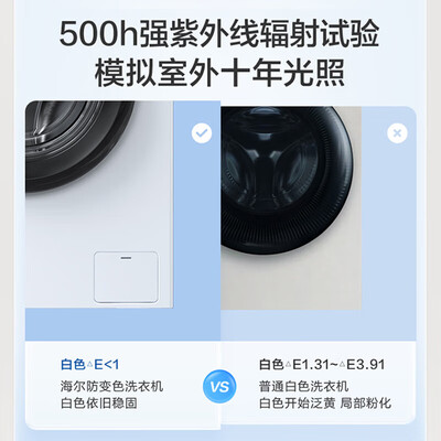海尔滚筒洗衣机好不好？为了市场放大招了