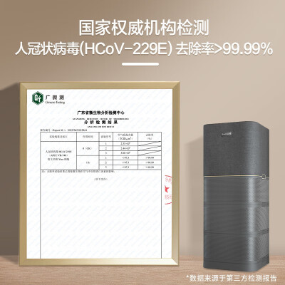 霍尼韦尔（honeywell）空气消毒净化器 KJ1000F-P22B （订购款）