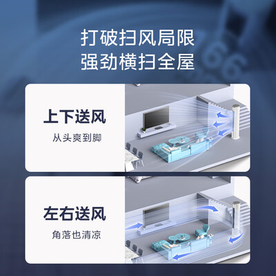 美的空调51yh200和200b1（美的KFR-51LW 2匹立式空调空调柜机评测说真相）
