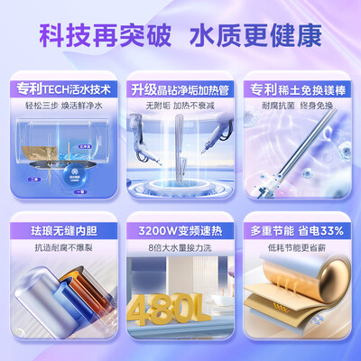 美的 F6032-RW7 60升电热水器好不好(美的电热水器质量怎么样)-图片1